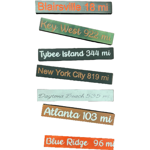 Signs - Image 2